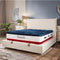 Matelas Bonaparte Angels - 34 cm - Double Surmatelas - Confort 5 Zones